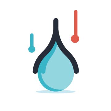 water drop heat test|Beyond the water drop trick: trying to understand the big  .